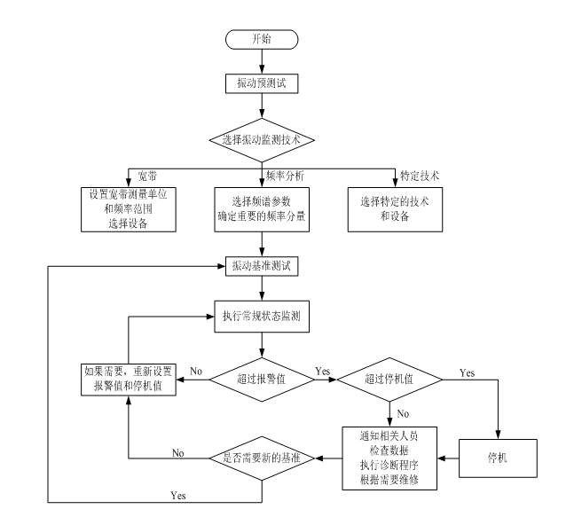 上海莅赢机电科技有限公司